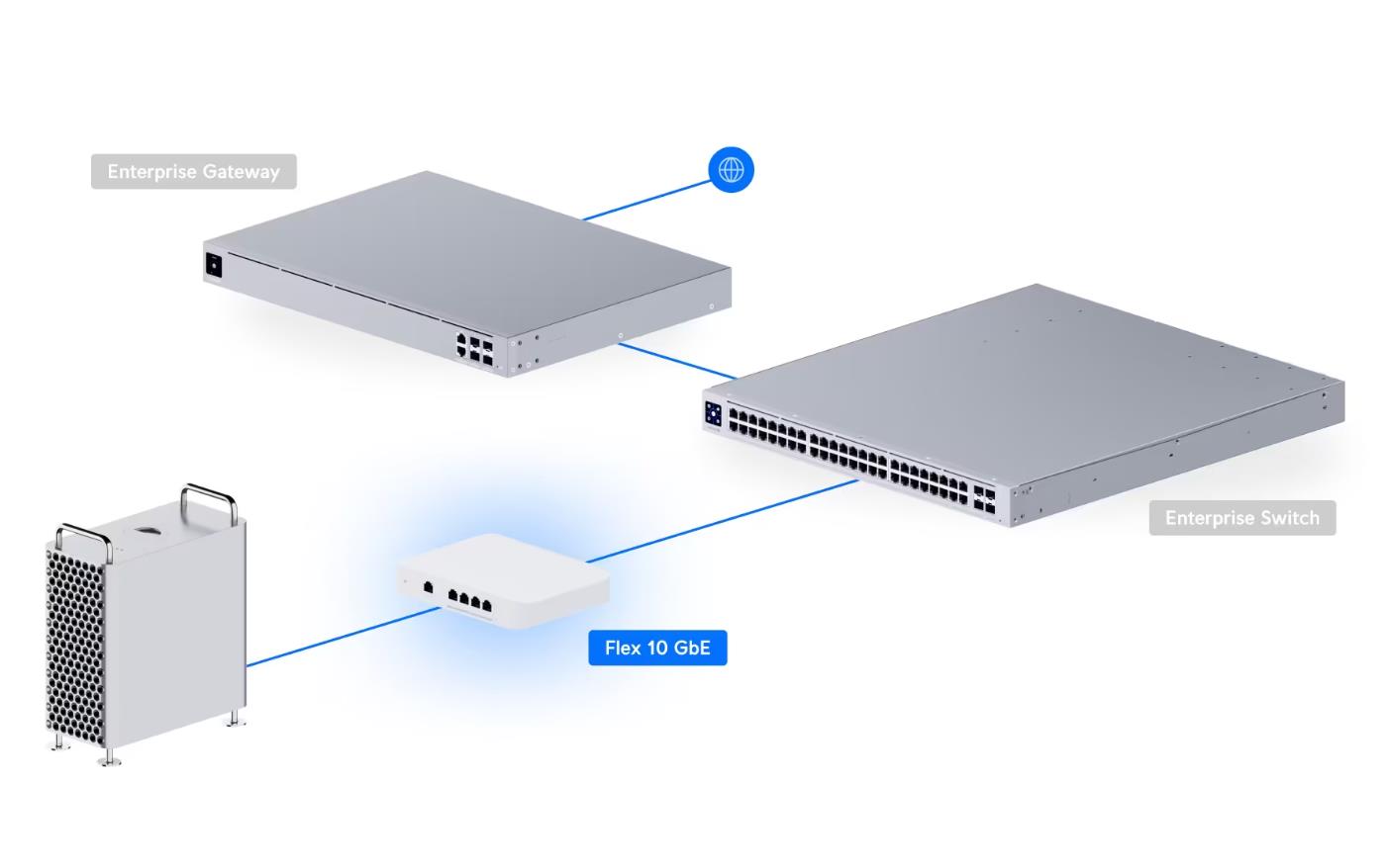 76c207a14418c305fc9fa60cdb39082f